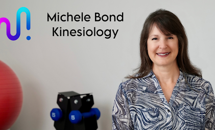 The Kinesiogram™: Revolutionizing How We Understand Movement