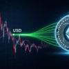 Bay Miner chart